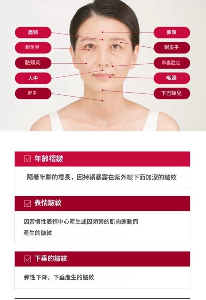 Neuraderm 熨斗針 Core Time Ampoule 15ml