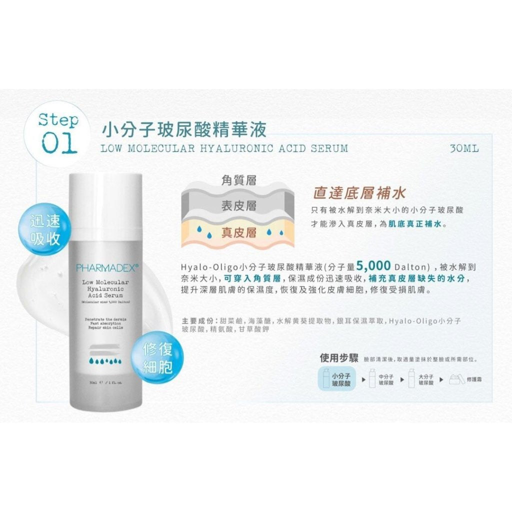 Pharmadex 三原玻尿酸精華 30ml x 3