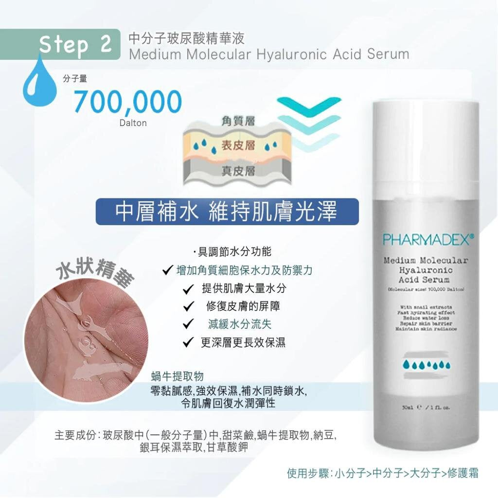 Pharmadex 三原玻尿酸精華 30ml x 3