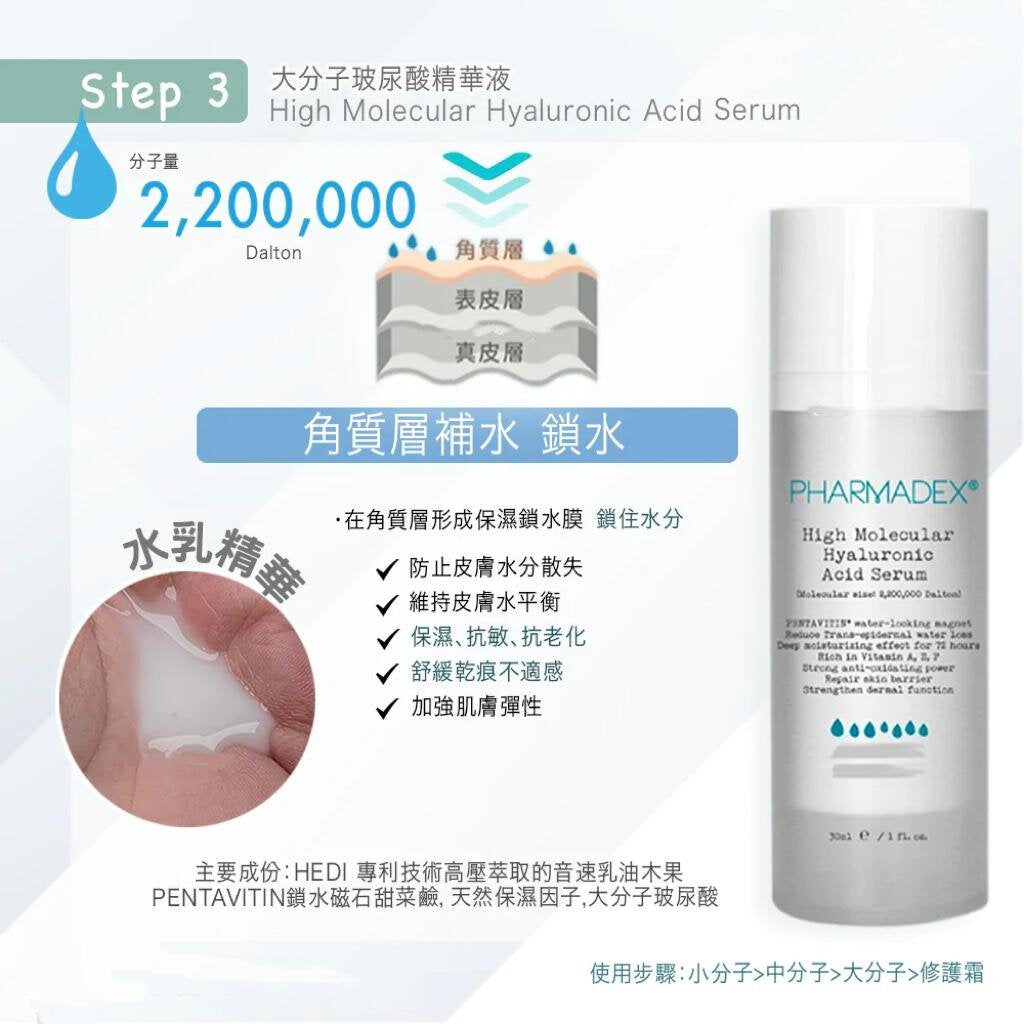 Pharmadex 三原玻尿酸精華 30ml x 3