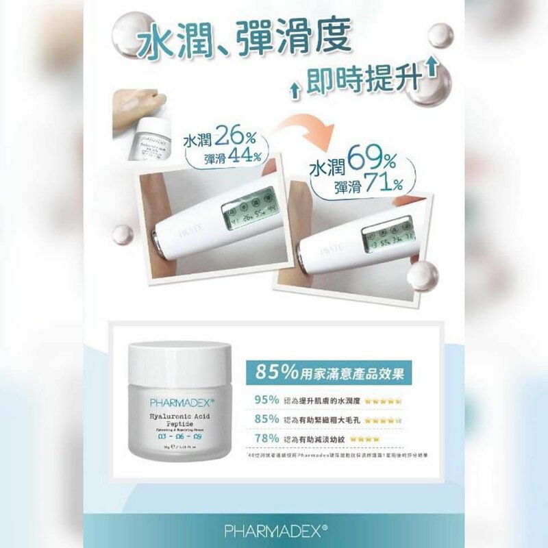 Pharmadex 玻尿酸胜肽保濕霜 50g