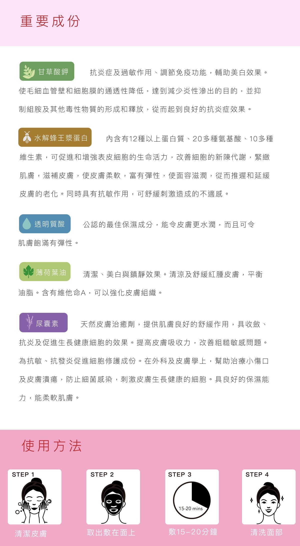 Pharmadex MSE退紅神奇面膜