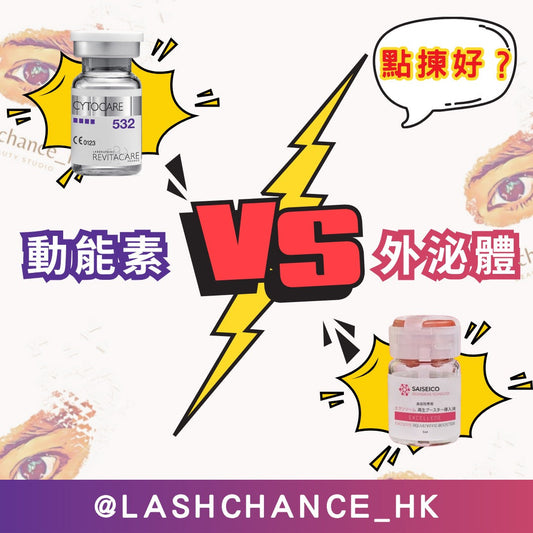 動能素 vs 外泌體