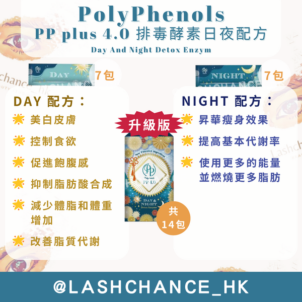 PolyPhenols PP plus 4.0 排毒酵素日夜配方 Day And Night Detox Enzyme